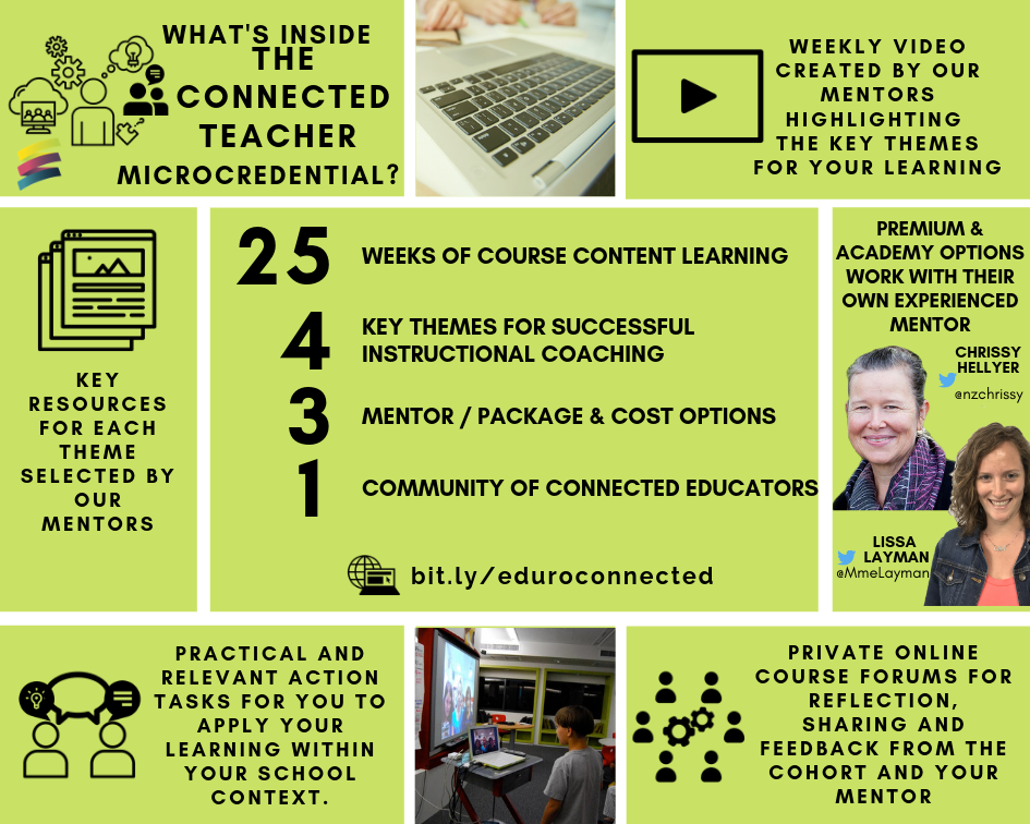 What's inside the Connected Teacher Microcredential