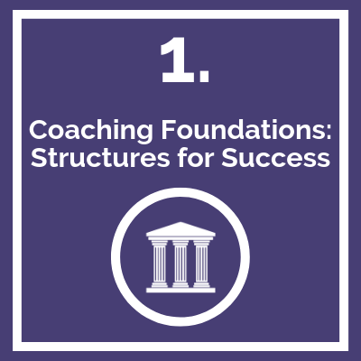 RB course logo Coaching Foundations: Structures for Success