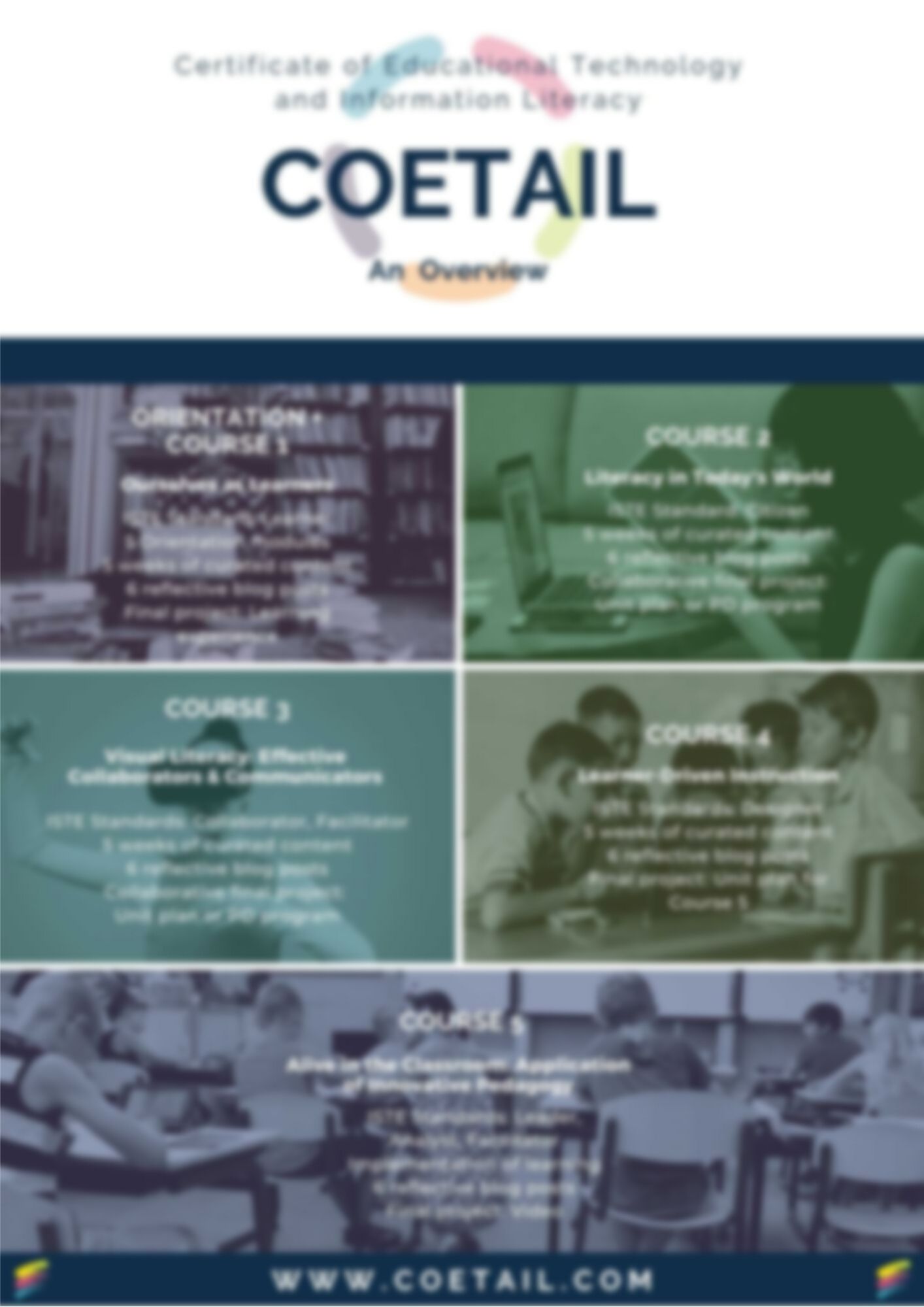 Blurred COETAIL Overview